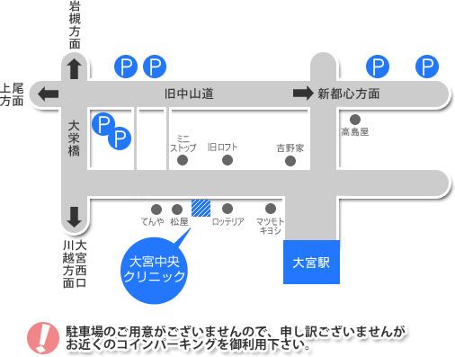大宮中央クリニック周辺図